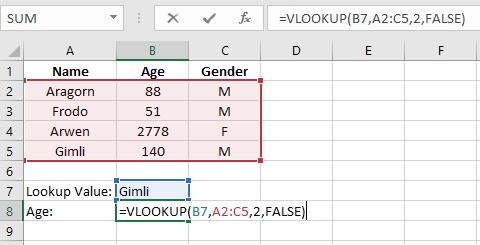 of the lookup table (for example you want to lookup Gimli ). The table_array is the lookup table s cell range. This is the entire table (i.e. phone book).