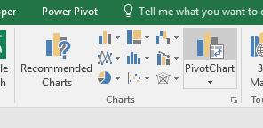 PivotCharts A PivotChart is a visual representation of a PivotTable and the two of them are connected to each other.