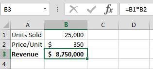 revenue this year. Excel can help you find the input values necessary to achieve those results. To use the Goal Seek command: 1.
