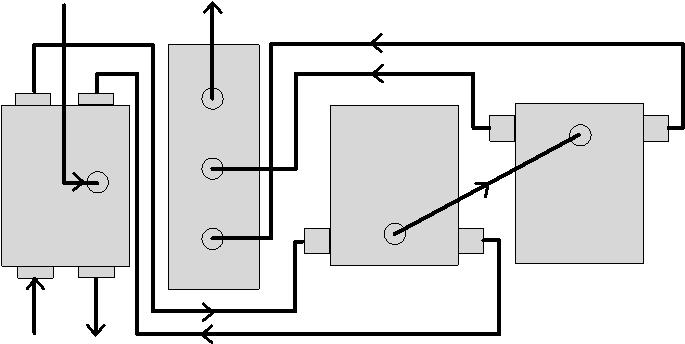 1 Introduction to the Refractive Index Detector Flow Path Physical Plumbing from optical unit sample cell (top right) (1) to optical unit sample cell (bottom right) (2) Metal union block Purge valve