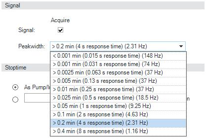 Peakwidth (Response time, Data Rate): Peakwidth enables you to select the peak width (response time) for your analysis.