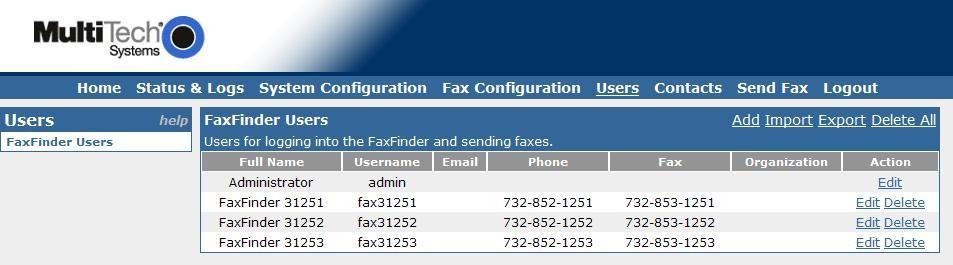 Enter the full telephone and fax numbers for the user in the Phone Number and Fax