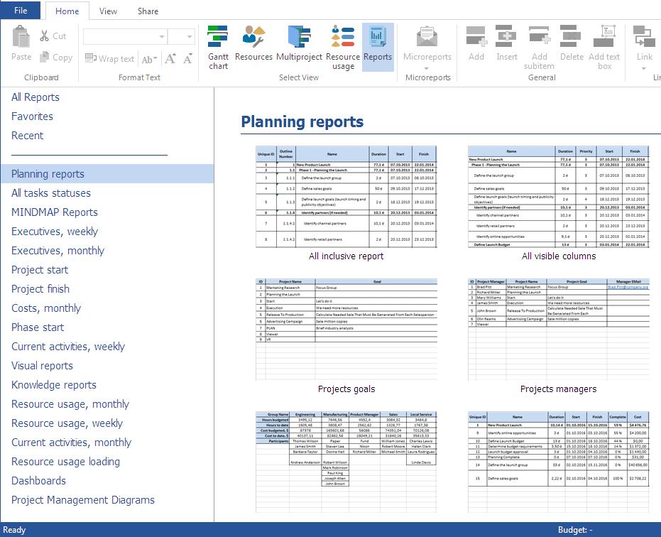 PROJECT REPORTS ConceptDraw PROJECT offers a variety of ways to report the status of your project. These can be viewed by clicking the Reports button on Home toolbar.