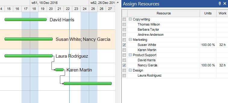 ASSIGNING RESOURCES Once you have outlined the Tasks that comprise your project, the next step is to assign Resources to those Tasks.