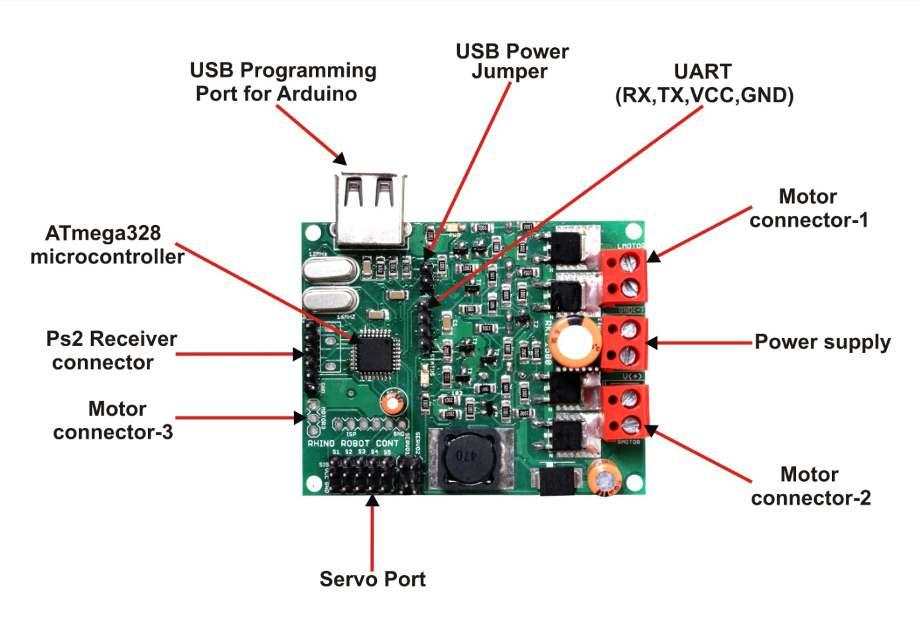 2. Features of board: Robot control board provides the following features: Incorporation of ATmega328P-AU microcontroller (Arduino UNO R3 based) and 20A motor driver Included all the features of