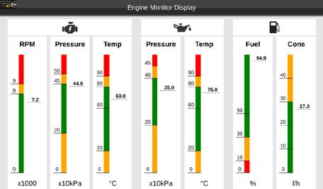 4.5 Engine Monitor Display Fig.4.5 Example of Engine Monitor Display page The device can be connected through CAN bus to a compatible NMEA 2000 engine, to display engine state and performance.