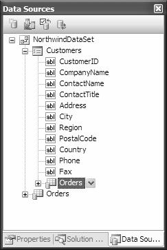 Chapter 4: Building Datacentric Applications 117 Figure 4-21 Adding relationships to data-bound items on the form by dragging a related table.