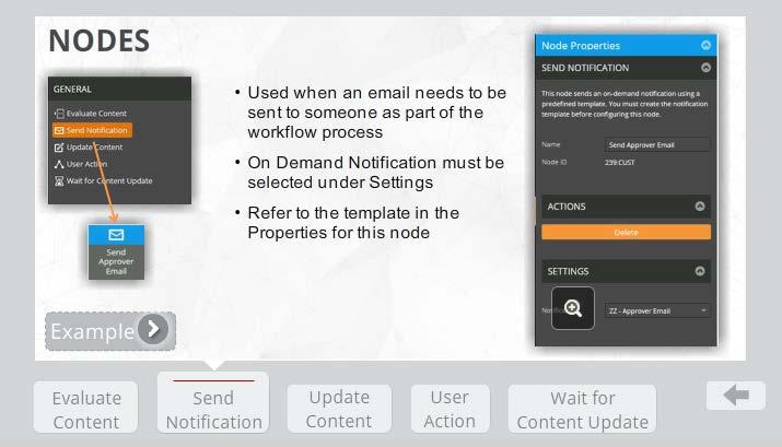 Send Notification (Slide Layer) Send Notification Node The Send Notification Node is used when the system should send an email to a user at a certain point within the