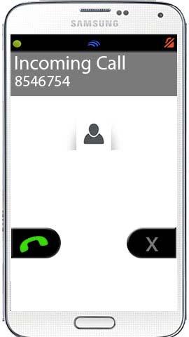 14 4.6 Handling an Incoming Call On incoming call status message display Incoming Call. (As shown in Figure.4.6.1) 1. Swap Green Call button to receive Incoming Call. 2.
