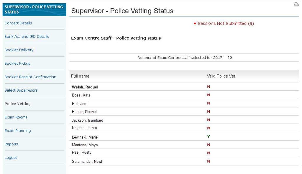 Monitoring Police vet status of your supervisors 1.