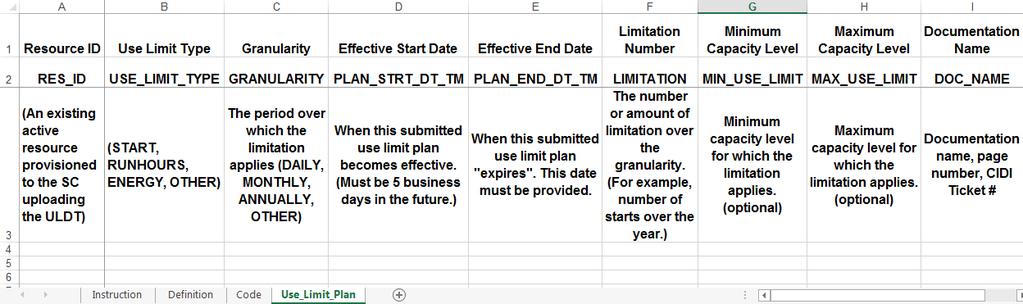 Use Limit Plan Data Template New template is posted to release planning