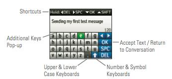 Keyboard Shortcuts Speed up your typing by using several keyboard shortcuts.