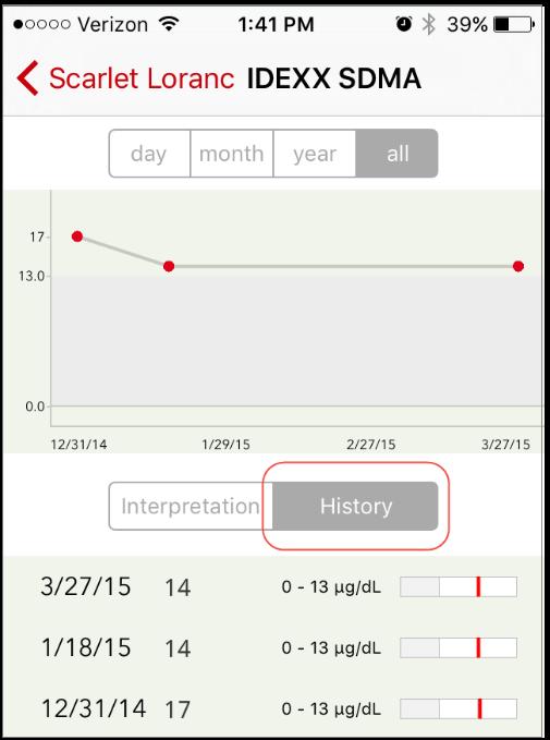 4. To see the patient s historical results for this analyte, tap History. 5.