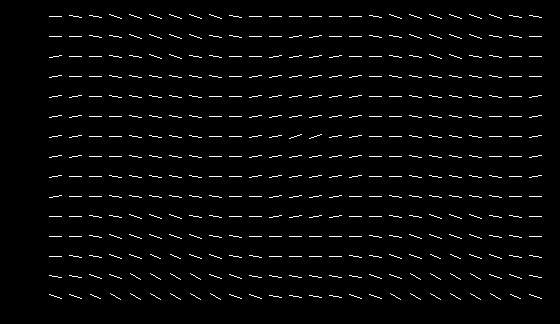 Figure 1.1 5 1 Equaions Runge Kua 4 Draw s.