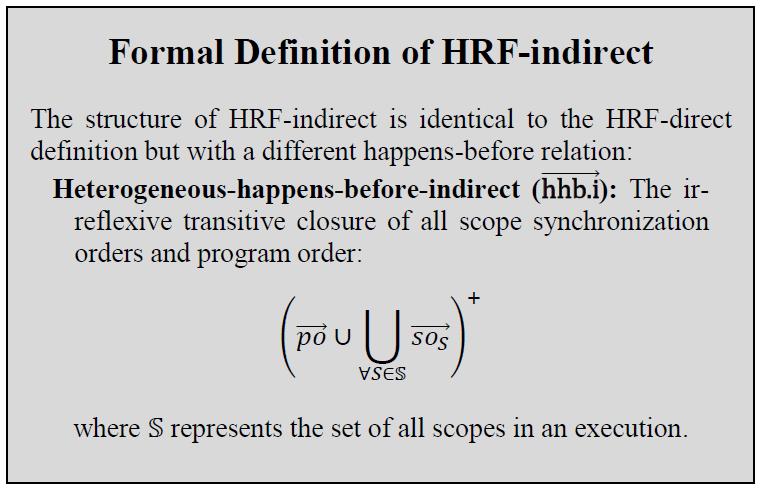 HRF-indirect: