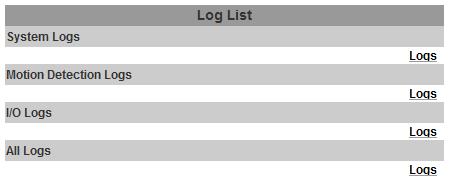 iv Log List Sort by System Logs, Motion Detection Logs and I/O Logs.