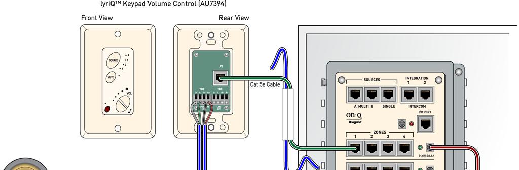 A. Rough-in steps: 1) A single Category 5 cable should be run from the enclosure location to a single gang outlet box or mud ring at each Volume Control location.
