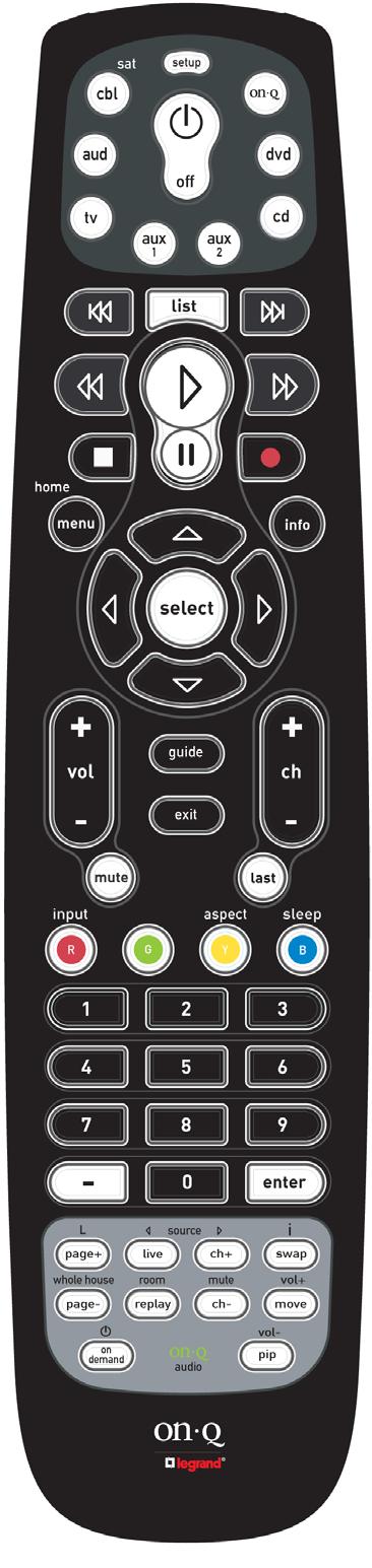 4. Operation A. ON/OFF: Keypad Press any button for ON / Press and hold MUTE button for OFF (see Figure 5). Remote After pressing On-Q button, press On/Off button to toggle ON or OFF (see Figure 6).