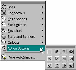 Action Buttons OVERVIEW An Action Button is a specific type of AutoShape that can help you navigate in a presentation or bring you to a specific website. 1.