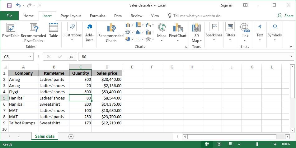 data can be hidden. As far as the presentation is concerned, they are very similar to crosstabs. When creating a pivot table, the Excel PivotTable Tools help you maximize your performance.