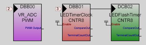 The counter clock is synchronized to the SysClk (24 MHz) clock. 4. Set Enable to High and InvertEnable to Normal. The user module is enabled all time. 5.