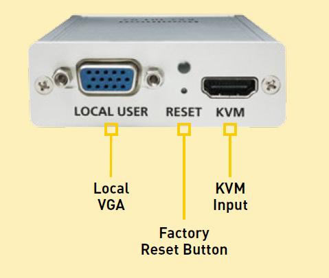 Table of Contents I. Introduction 2 II. Raritan Dominion KX II-101 KVM-over-IP Switch 2 Device Interfaces 2 Application Setup 4 IV.