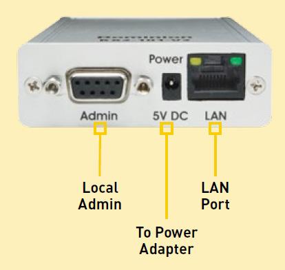 (Local Admin: Serial port for local administration of a host PC this interface is not relevant for VisuNet Remote Monitors.) To Power Adapter: This is the interface to power the KVM switch.