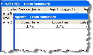 The Supervisor Desktop Window Real time display panes are identified as containing information related to voice CSQs, e-mail CSQs, or agents by the text in their title bars (Figure 4). Figure 4.