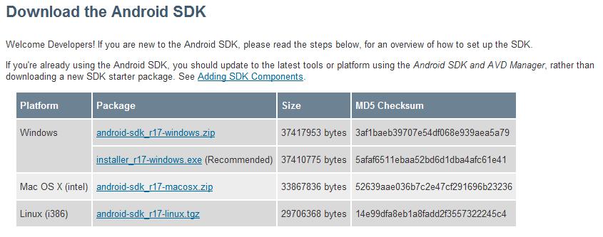 Setting Up Android SDK Manager Download and install Android SDK Manager. Create Android Virtual Device. Downloading Android SDK Manager Access the following URL and download Android SDK Manager.