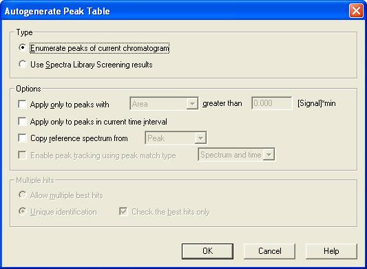 Right click on the grey space of the peak table to open the context menu. 2. Select Autogenerate Peak Table (1) Right click the gray space opening a context menu.
