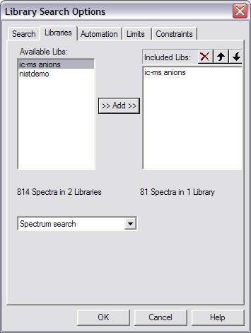 Establishing NIST 2.0 Anion Library Importing the IC-MS Anion Library 8.