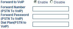 3.5.2 Auto Forward Call To PSTN When above option has parameter; GoIP_4 will auto forward all VoIP call to this phone number; When GoIP_4 Call divert options Forward Number (VoIP To PSTN) is empty,