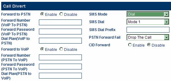 3.5.4 Auto Forward Call To VoIP When GoIP_4 s above option has parameter; GoIP_4 will forward all PSTN incoming call to this VoIP number; When GoIP_4 Call divert options Forward Number