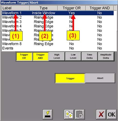 Set Software Trigger Press Trigger OR to highlight in yellow. Since we reset the system defaults at the beginning of this exercise, the Manual Trigger input and Trigger output will be highlighted.