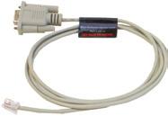 5mm to 3-RCA cable connects the iport FS-21, FS-22, and FS-23 video output to a video distribution system or display.
