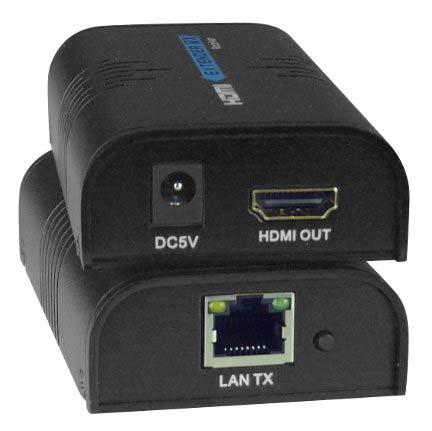 XTENDEX Series ST-IPHD-LC HDMI Over IP Extender