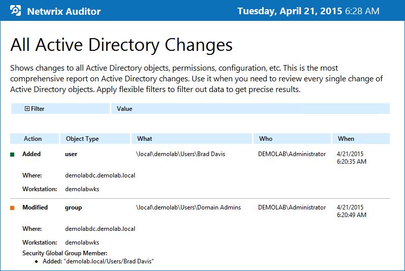 7. See How Netwrix Auditor Enables Complete Visibility Change reports can be found under the Reports Active Directory Active Directory Changes and provide a narrower insight into what is going on in
