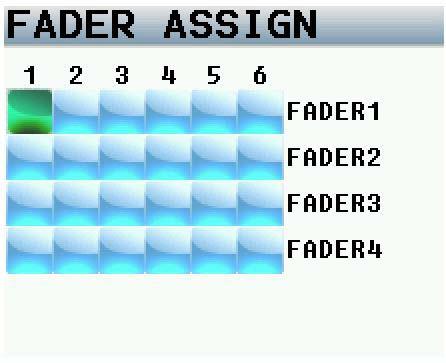 MAIN MENU Fader Assign Fader Assign Matrix The fader assign matrix controls which inputs are assigned to the four hardware faders.