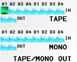 Any of the inputs, including digital inputs, or output busses can be routed indecently to the tape and or the mono