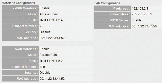If they re missing, it indicates that there is a connection problem preventing the router from accessing the Internet. 4.1.