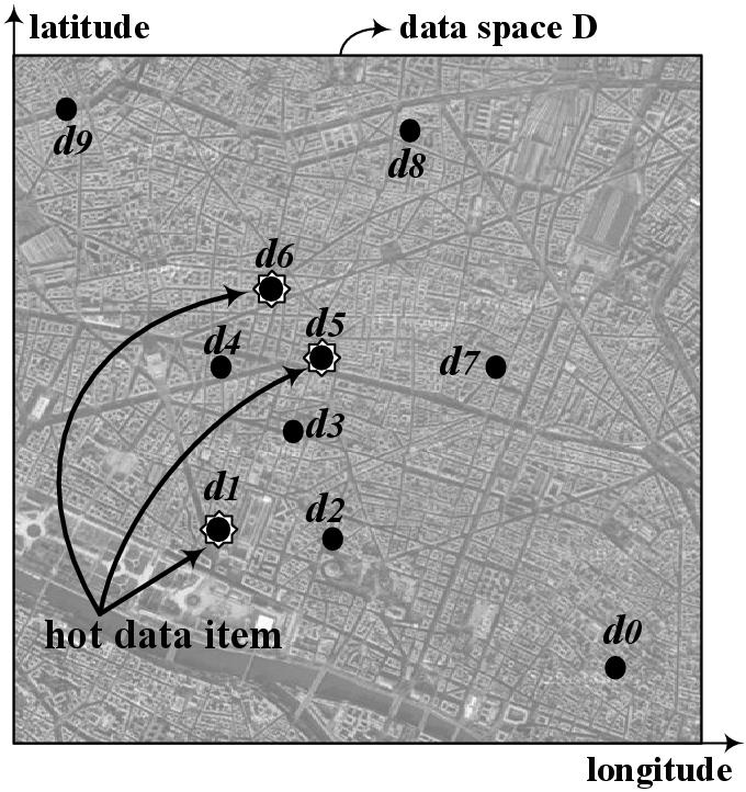 Sensors 2014, 14 10624 Figure 2. Grid partition and MaxBRs. (a) 4 4 grid for Figure 3a; (b) MaxBR. (a) (b) Figure 3. Data space D and deciding hot data items.