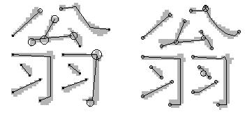 Its skeleton has only one segment below the singular region, on the left image.