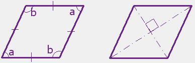 Here are the details: The Rectangle means "right angle" and show equal sides A rectangle is a four-sided shape where every angle is a right angle (90 ).
