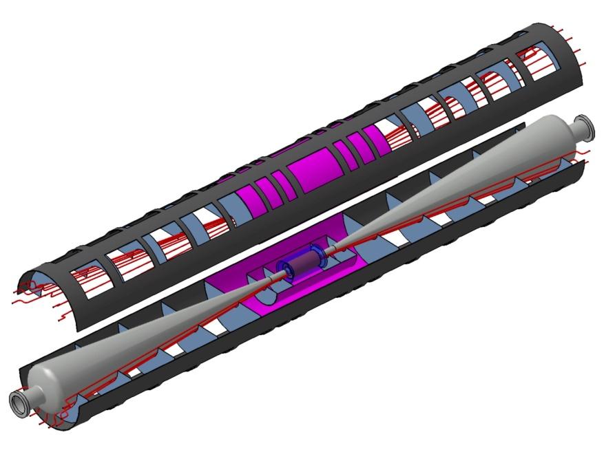 Figure 8: Mechanical integration of the VXD-FTD-Beam pipe container. used per module will be defined.