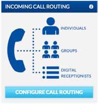 Creating a Digital Receptionist to Answer Calls A digital receptionist can answer calls coming into any of your phone numbers, including your toll-free numbers.