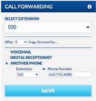 Setting up Call Forwarding for Unanswered Calls Call forwarding can redirect a caller to voicemail, a digital receptionist, or to another phone.