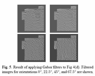 FEATURE EXTRACTION A bank of 8 gabor filters of different to each of the tessellated cell. Gabor filters will have same frequency but different orientations. (0 to 157.5 degree,22.