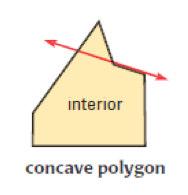 (2) Each side intersects exactly sides, one at each endpoint, so that no two sides with a common endpoint are collinear. The sides of a polygon are the line that form the polygon.