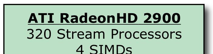 A Scalable Family ATI RadeonHD 2900 320 Stream Processors 4