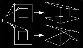 Figure 14.3 Blend Sections Parallel Blends A parallel blend is created from a single section that contains multiple sketches called subsections (Fig. 14.4).